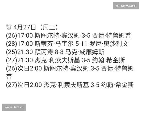 斯诺克世锦赛最新动态曝光引发网友热议 球迷关注焦点再度升级 斯诺克世锦赛最新动态曝光引发网友热议 球迷关注焦点再度升级